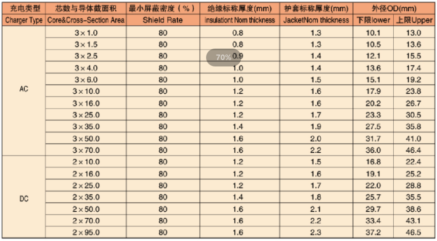 香港六和资