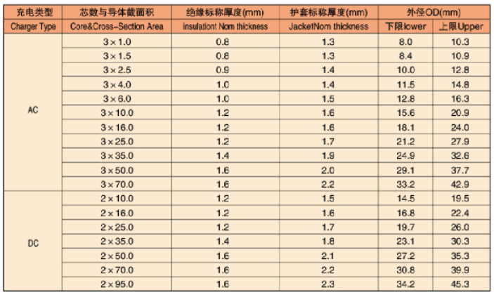 香港六和资